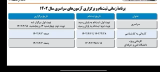 ثبت نام دوره کاردانی به کارشناسی