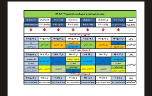 جدول زمانبندی انتخاب واحد 2