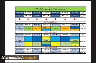 جدول زمانبندی انتخاب واحد نیمسال دوم 1403-1402 2