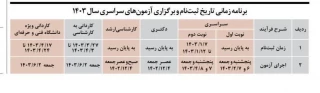 جدول زمانبندی ثبت نام کنکور سال 1403