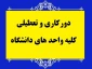 دورکاری و تعطیلی کلیه ی دانشکده های دانشگاه ملی مهارت